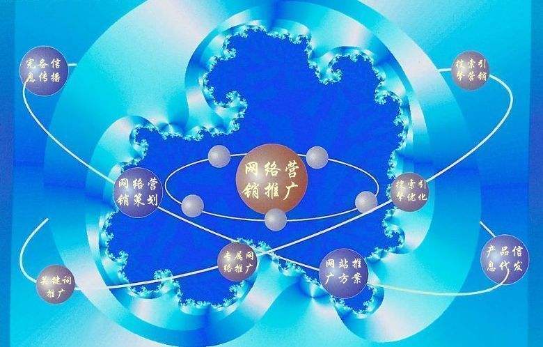 定安新媒体运营企业需要掌握的网络推广技巧有哪些